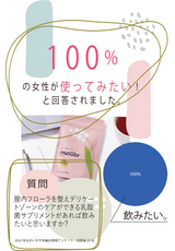 キャンペーン価格【ミライト 乳酸菌ユーレックス2か月分】女性のデリケートゾーンに定着する乳酸菌