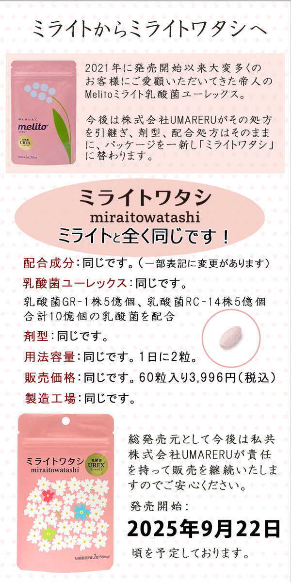 【ミライトワタシ 乳酸菌ユーレックス2か月分】女性のデリケートゾーンに定着する乳酸菌　ミライトはミライトワタシになりました