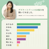 生きた菌９６億個（製造時)【ミライトワタシ 乳酸菌ユーレックス】女性のデリケートゾーンに定着する乳酸菌　ミライトはミライトワタシになりました