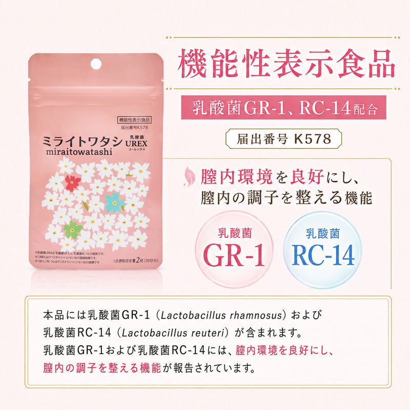ミライトワタシ 乳酸菌ユーレックス2か月分 機能性表示食品】女性の