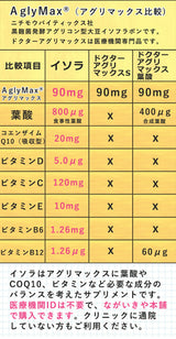 妊活サプリ イソラ１ヶ月分 アグリマックス（麴菌発酵大豆イソフラボン）90㎎配合