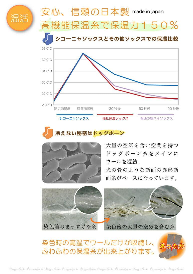着圧 温活【ハイソックス シコーニャソックス　ベージュ】足首までパイル地 緩やかな着圧 適度で柔らかな着圧で足首ほっそり