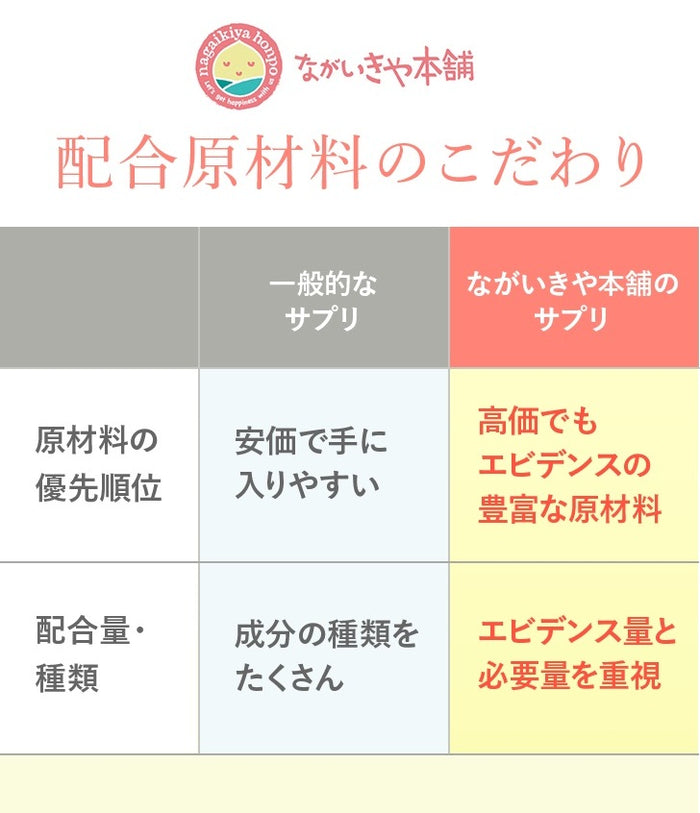 妊活サプリ イソラお得な2ヶ月分 アグリマックス（麴菌発酵大豆
