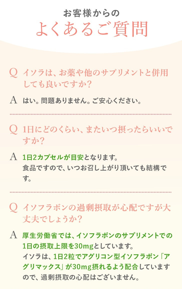 妊活サプリ イソラお得な２ヶ月分 アグリマックス（麴菌発酵大豆イソフラボン）90㎎配合