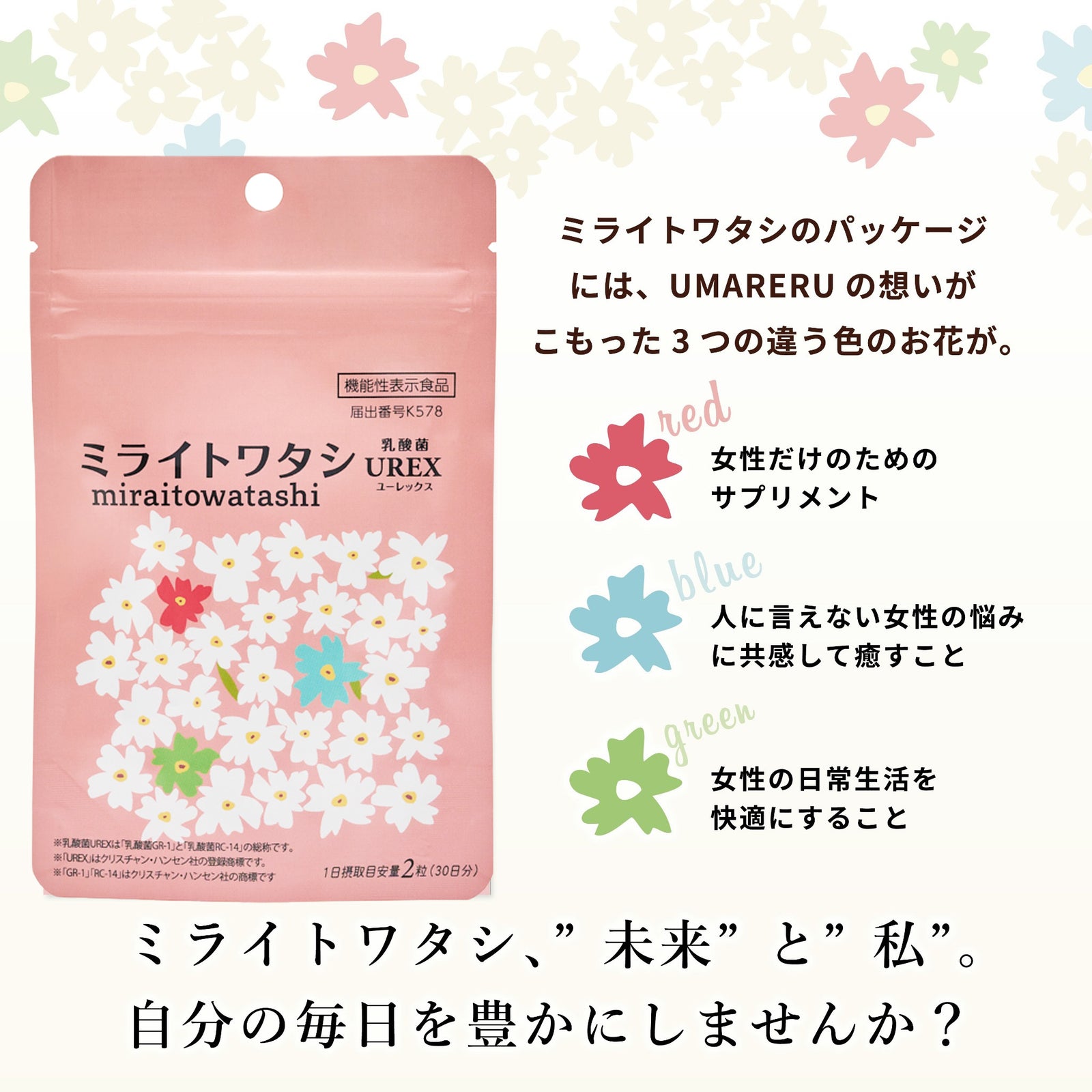 ミライトワタシ 乳酸菌ユーレックス2か月分 機能性表示食品】女性の