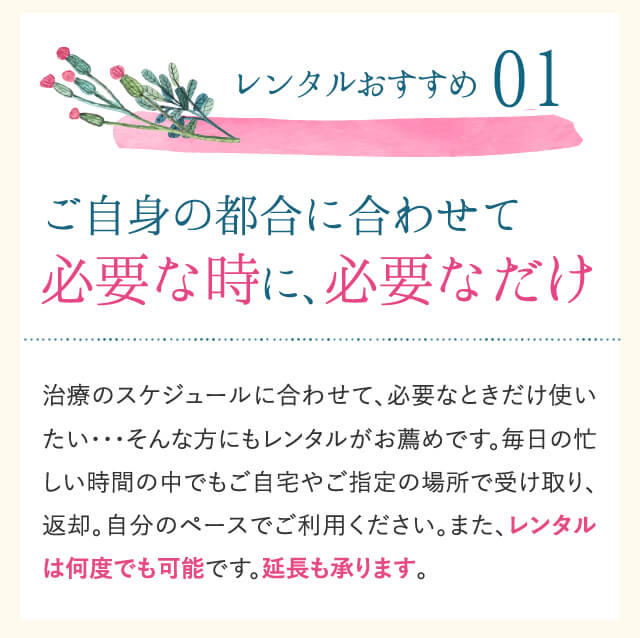 【サンマットレンタル４週間 BS20型 腹巻タイプ往復送料2500円込み お電話での打合せ必須】遠赤外線 温熱 治療器をレンタルでお試しできます