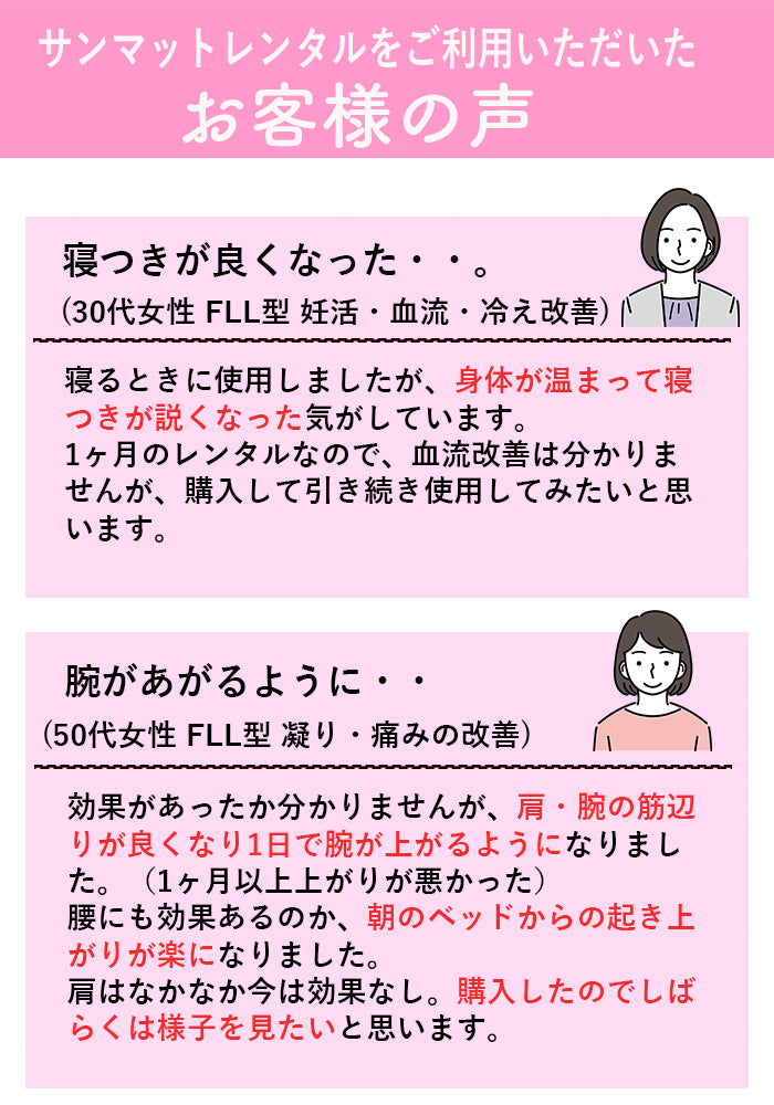 【サンマットレンタル４週間 BS20型 腹巻タイプ往復送料2500円込み お電話での打合せ必須】遠赤外線 温熱 治療器をレンタルでお試しできます