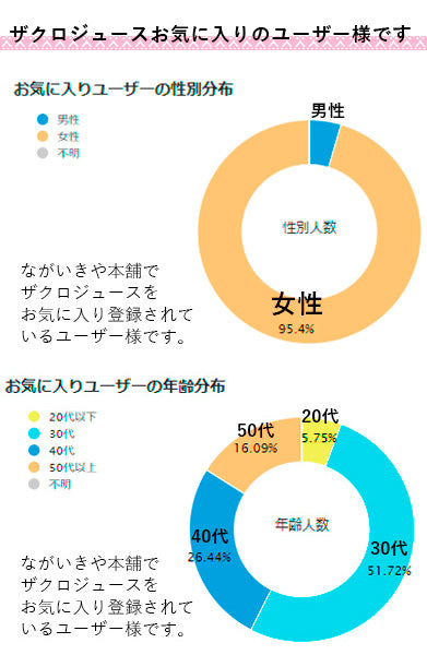 【エリートオーガニックザクロジュース 700ml 6本】濃縮還元ではない  コールドプレス ストレートジュース 妊活 有機JAS 砂糖 香料 保存料 水 すべて0 エラグ酸 ポリフェノール アンチエイジング